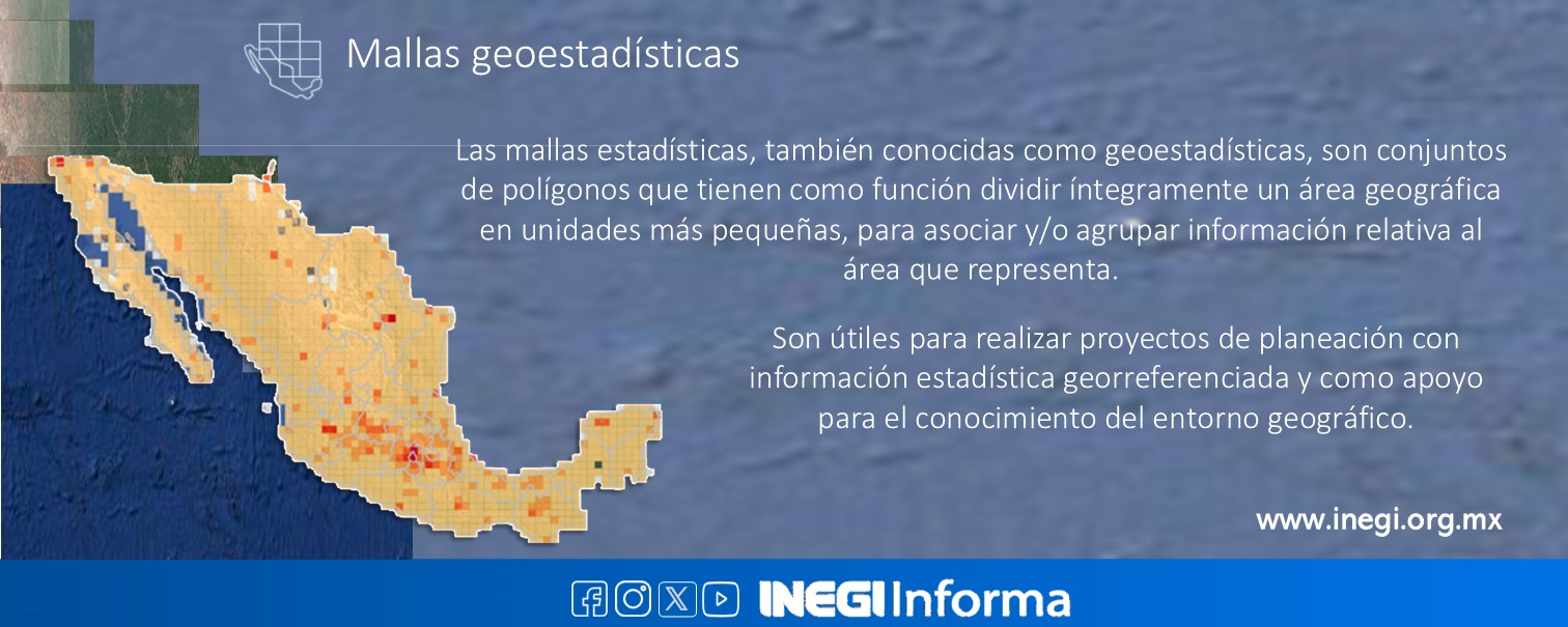 Convocatoria PNCS
